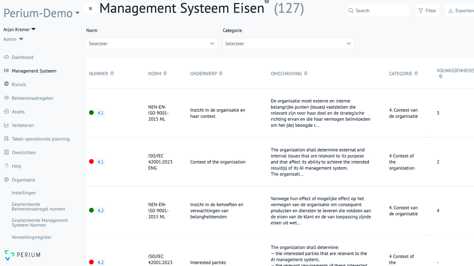 Perium Managementsysteem